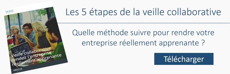 CTA Ebook Veille collaborative