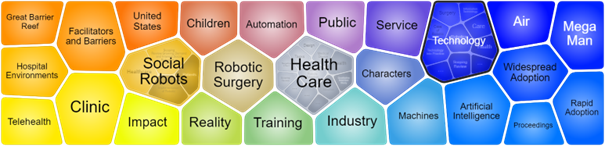 Image - Illustration Beyond Data sur la Robotique dans la Santé