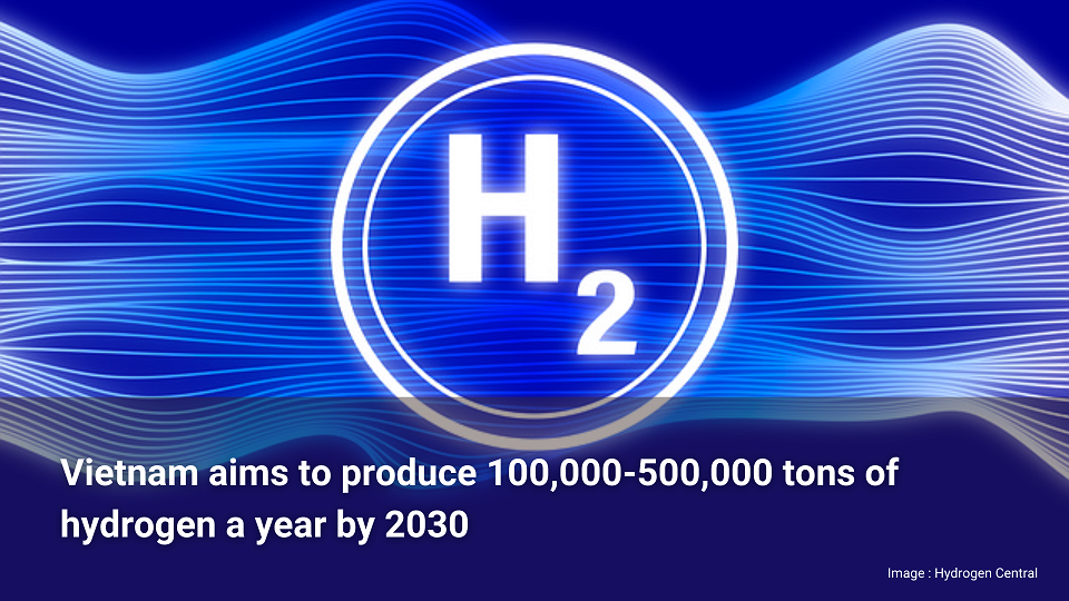 "Le Viêt Nam vise à produire 100 000 à 500 000 tonnes d'hydrogène par an d'ici à 2030"